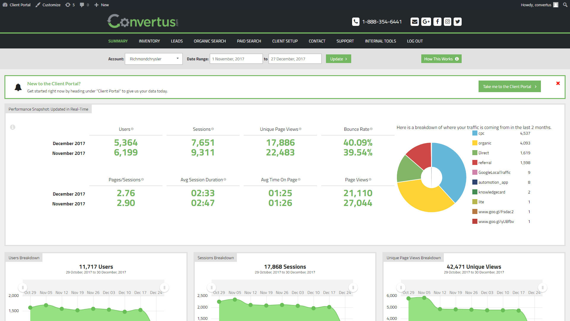 Client Portal Summary